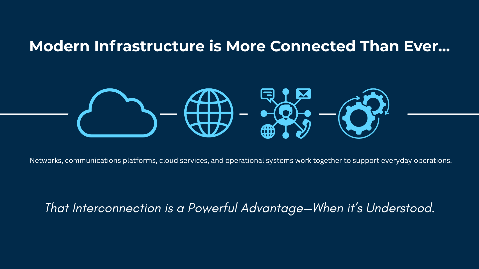 Centrex is Sunsetting - Carousel