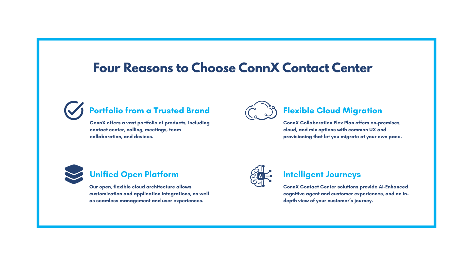 Four Reasons to Choose ConnX Contact Center