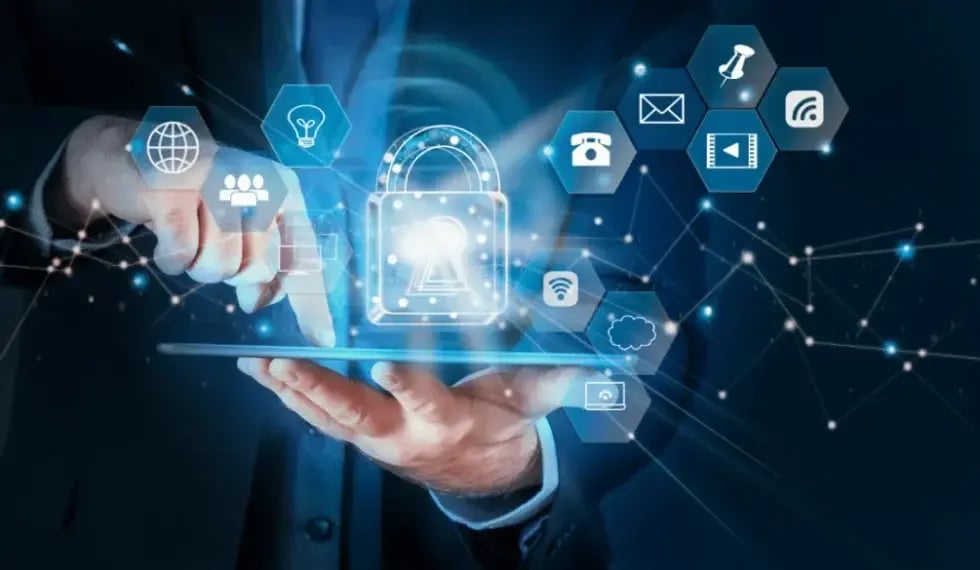 Cybersecurity Posture