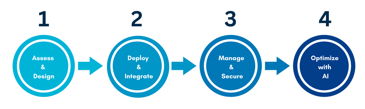 how it works_white how it works_white