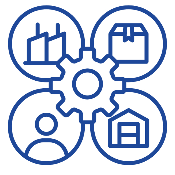 Unified Communications