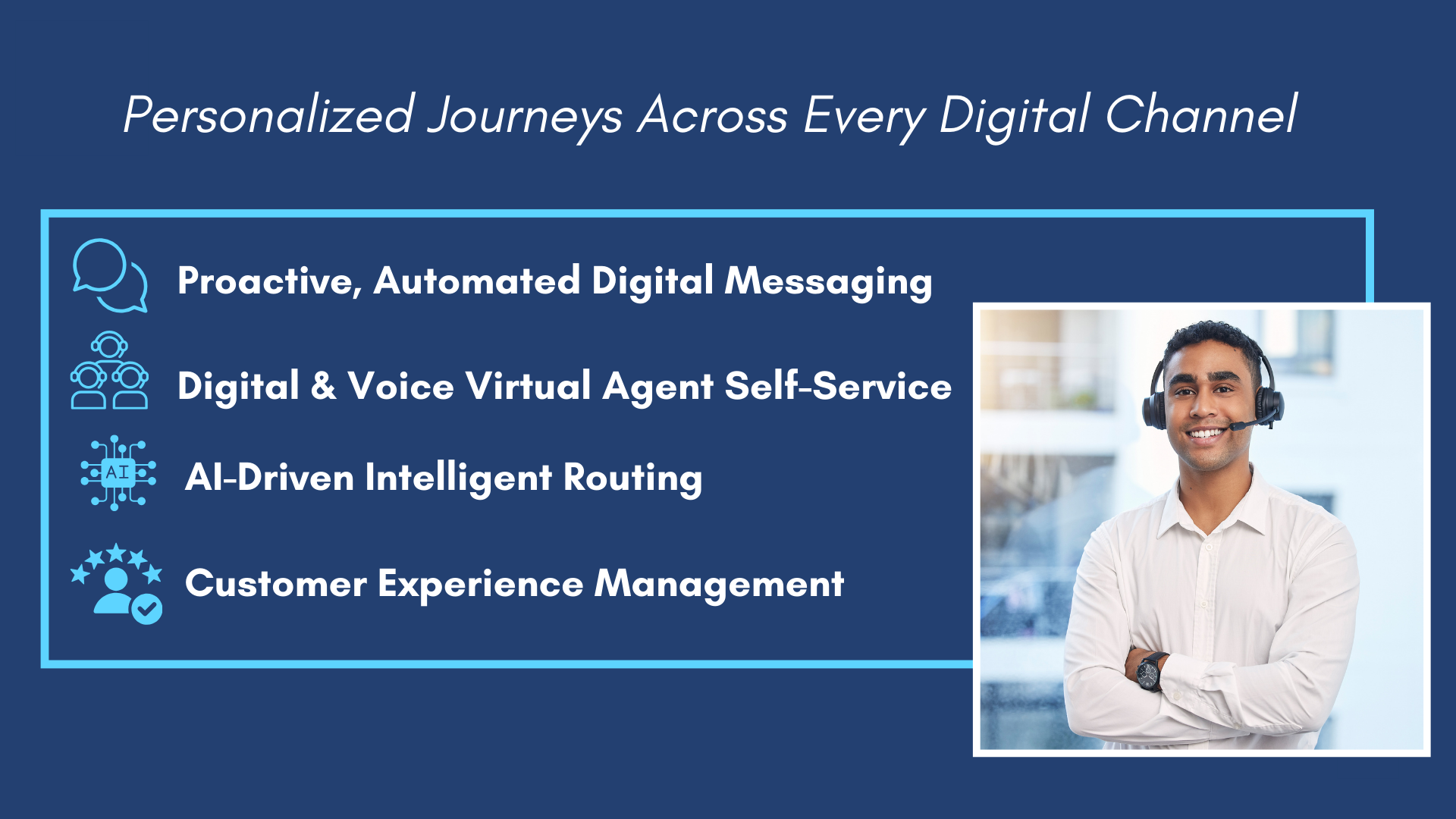 Personalized Journeys Across Every Digital Channel